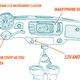 Illustration for article titled This Is What The Next VW Beetle Should Be